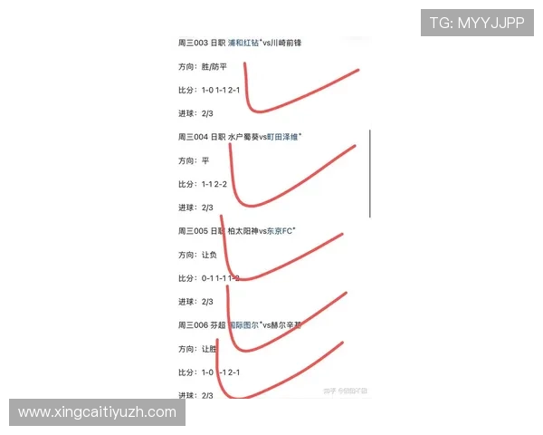 足彩310足球场预测最新分析帮助玩家精准把握比赛走势提升投注成功率